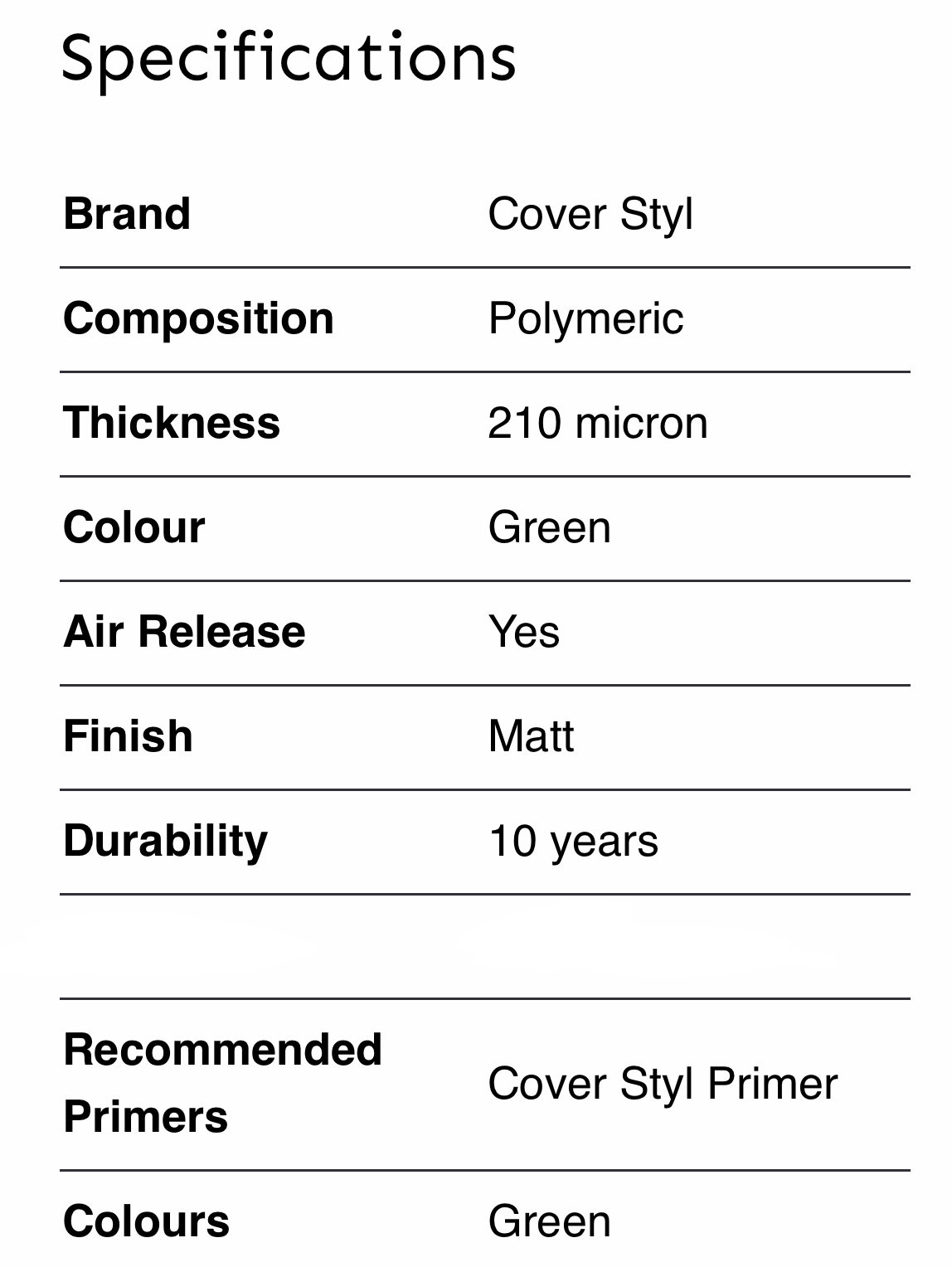 NE83-Petrol Green - Image 3