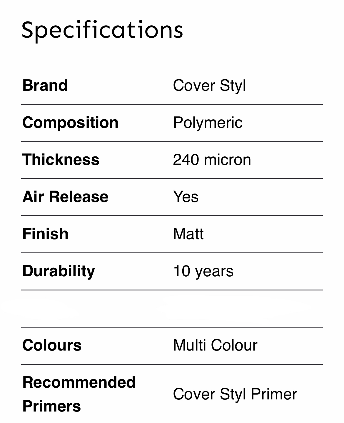 NE29-White Multicoloured Plaster - Image 3